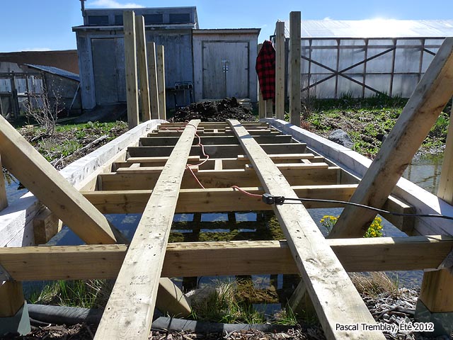 Comment Fabriquer un Pont pour traverser un cours d'eau - Horticulture et amnagement paysager