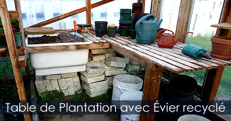 Fabriquer une table de plantation avec évier - Banc de plantation pour serre Plan